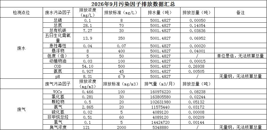 5b52675d-4e9d-40e9-91ec-0c0566761eb6.png 5b52675d-4e9d-40e9-91ec-0c0566761eb6.png
