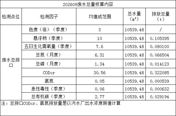 4059e3ca-9d9e-4f51-9aad-1b6759095687.png 4059e3ca-9d9e-4f51-9aad-1b6759095687.png